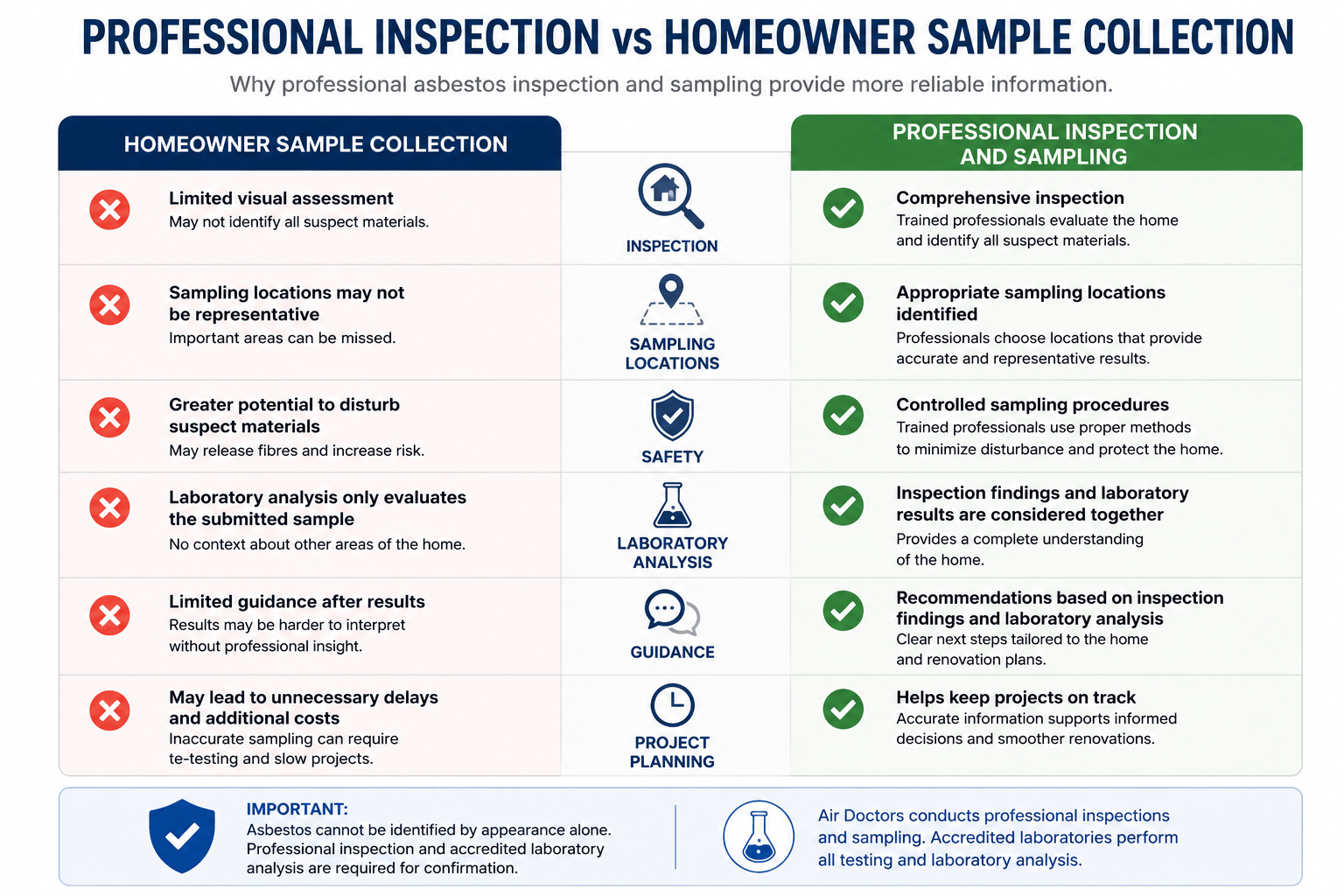 Complete Guide Image 1